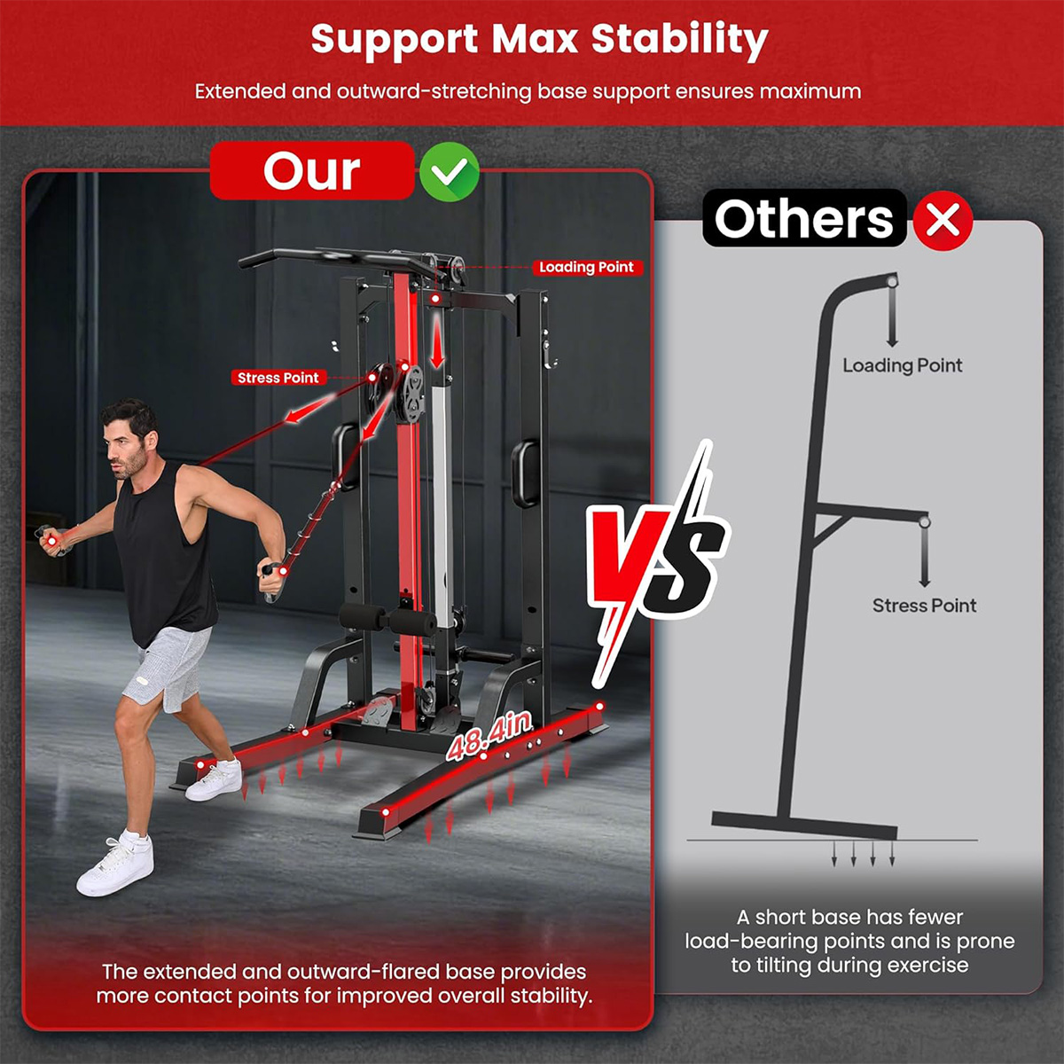 Pooboo Home Gym Machine - High - Leg Home Gym Workout review and price